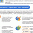 Финансовая культура - Раздольненский район