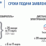 Идет прием заявлений избирателей о голосовании по месту нахождения и об участии в ДЭГ на выборах Президента России - Раздольненский район