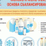https://gp17tmn.ru/upload/iblock/84a/wniddzmvule9unspgm0ho9s0m8or8e6e.jpg - Раздольненский район