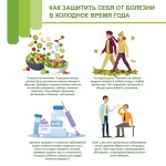 Территориальный отдел по Черноморскому и Раздольненскому районам Межрегионального управления Роспотребнадзора по Республике Крым и городу Севастополю информирует