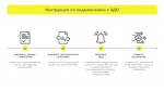 Министерство промышленности и торговли Республики Крым информирует