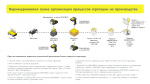 Министерство промышленности и торговли Республики Крым информирует