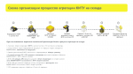 Министерство промышленности и торговли Республики Крым информирует