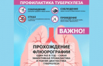 Территориальный отдел по Черноморскому и Раздольненскому районам Межрегионального управления Роспотребнадзора по Республике Крым и городу Севастополю информирует