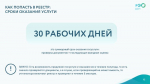 Ключевые изменения института расширенной ответственности производителей