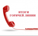 Территориальный отдел по Черноморскому и Раздольненскому районам Межрегионального управления Роспотребнадзора по Республике Крым и городу Севастополю информирует