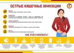 Территориальный отдел по Черноморскому и Раздольненскому районам Межрегионального управления Роспотребнадзора по Республике Крым и городу Севастополю информирует
