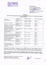 Отдел МВД России по Раздольненскому району информирует