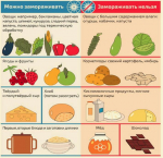 Территориальный отдел по Черноморскому и Раздольненскому районам Межрегионального управления Роспотребнадзора по Республике Крым и городу Севастополю информирует
