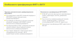 Информационный материал "Честный знак сообщает"