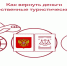 Территориальный отдел по Черноморскому и Раздольненскому районам Межрегионального управления Роспотребнадзора по Республике Крым и городу Севастополю информирует - Раздольненский район