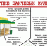 Территориальный отдел по Черноморскому и Раздольненскому районам Межрегионального управления Роспотребнадзора по Республике Крым и городу Севастополю информирует - Раздольненский район