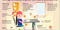 Территориальный отдел по Черноморскому и Раздольненскому районам Межрегионального управления Роспотребнадзора по Республике Крым и городу Севастополю информирует - Раздольненский район