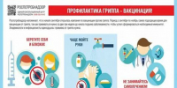 Территориальный отдел по Черноморскому и Раздольненскому районам Межрегионального управления Роспотребнадзора по Республике Крым и городу Севастополю информирует - Раздольненский район