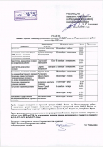 Отдел МВД России по Раздольненскому району информирует