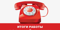Территориальный отдел по Черноморскому и Раздольненскому районам Межрегионального управления Роспотребнадзора по Республике Крым и городу Севастополю информирует - Раздольненский район