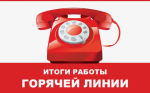 Территориальный отдел по Черноморскому и Раздольненскому районам Межрегионального управления Роспотребнадзора по Республике Крым и городу Севастополю информирует