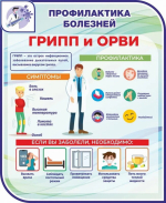 Территориальный отдел по Черноморскому и Раздольненскому районам Межрегионального управления Роспотребнадзора по Республике Крым и городу Севастополю информирует