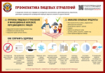 Территориальный отдел по Черноморскому и Раздольненскому районам Межрегионального управления Роспотребнадзора по Республике Крым и городу Севастополю информирует