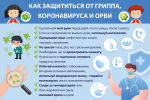 Территориальный отдел по Черноморскому и Раздольненскому районам Межрегионального управления Роспотребнадзора по Республике Крым и городу Севастополю информирует