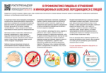 Территориальный отдел по Черноморскому и Раздольненскому районам Межрегионального управления Роспотребнадзора по Республике Крым и городу Севастополю информирует