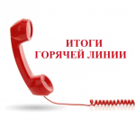 Территориальный отдел по Черноморскому и Раздольненскому районам Межрегионального управления Роспотребнадзора по Республике Крым и городу Севастополю информирует