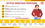 Территориальный отдел по Черноморскому и Раздольненскому районам Межрегионального управления Роспотребнадзора по Республике Крым и городу Севастополю информирует