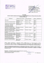 Отдел МВД России по Раздольненскому району информирует