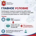 О мерах государственной поддержки юридических лиц и индивидуальных предпринимателей в туристической индустрии
