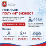 О мерах государственной поддержки юридических лиц и индивидуальных предпринимателей в туристической индустрии
