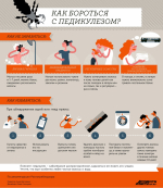 Территориальное отделение по западному Крыму Межрегионального управления Роспотребнадзора по Республике Крым и городу Севастополю информирует