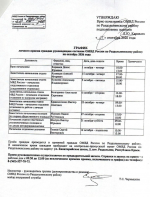 Отдел МВД России по Раздольненскому району информирует